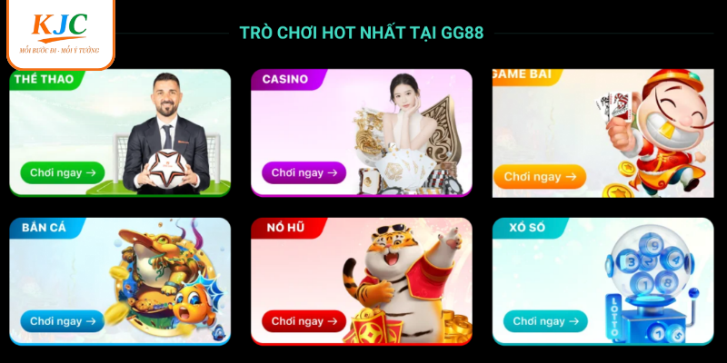 GG88 và quá trình ra đời tại Liên Minh Quốc Tế KJC GG88 và quá trình ra đời tại Liên Minh Quốc Tế KJC