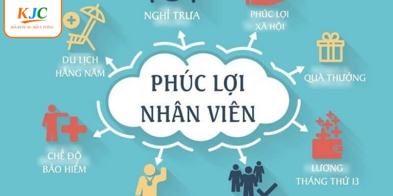 Phúc lợi KJC được xây dựng toàn diện